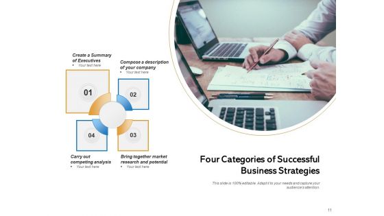 Four Classification Social Responsibilities Communication Objectives Ppt PowerPoint Presentation Complete Deck