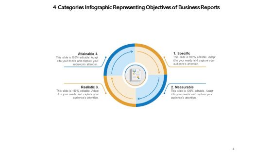 Four Classification Social Responsibilities Communication Objectives Ppt PowerPoint Presentation Complete Deck