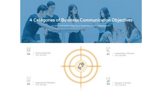 Four Classification Social Responsibilities Communication Objectives Ppt PowerPoint Presentation Complete Deck