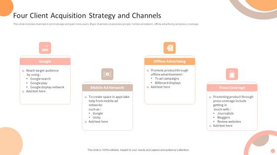 Four Client Acquisition Strategy And Channels Ppt Layouts Portfolio PDF