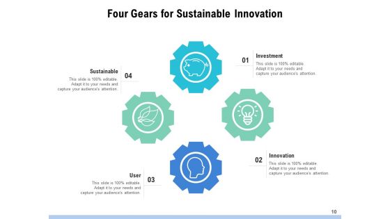 Four Cogwheels Gears Analysis Ppt PowerPoint Presentation Complete Deck