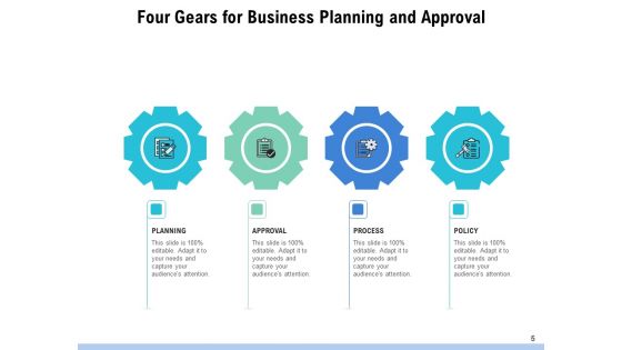 Four Cogwheels Gears Analysis Ppt PowerPoint Presentation Complete Deck