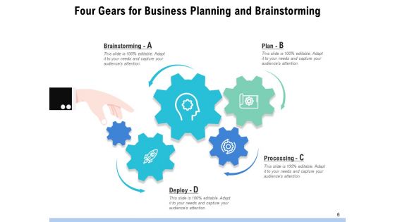 Four Cogwheels Gears Analysis Ppt PowerPoint Presentation Complete Deck