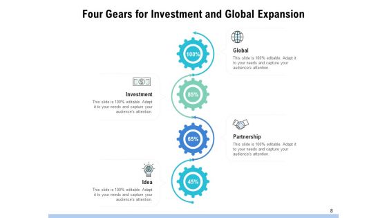 Four Cogwheels Gears Analysis Ppt PowerPoint Presentation Complete Deck