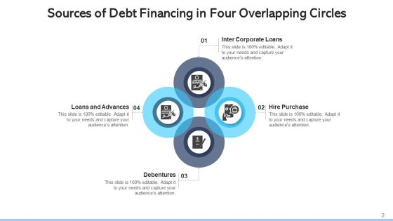 Four Conjoining Circles Training Development Ppt PowerPoint Presentation Complete Deck With Slides
