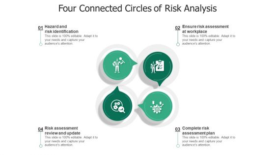 Four Connected Circles Of Risk Analysis Ppt Inspiration Slides PDF