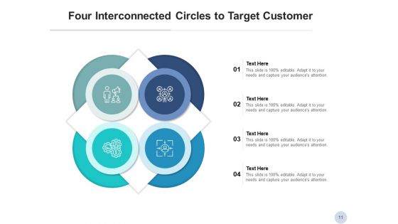 Four Connected Rings Maximization Process Ppt PowerPoint Presentation Complete Deck