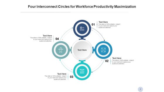 Four Connected Rings Maximization Process Ppt PowerPoint Presentation Complete Deck