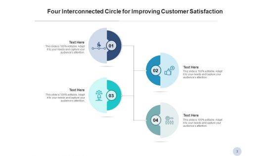 Four Connected Rings Maximization Process Ppt PowerPoint Presentation Complete Deck