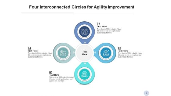 Four Connected Rings Maximization Process Ppt PowerPoint Presentation Complete Deck