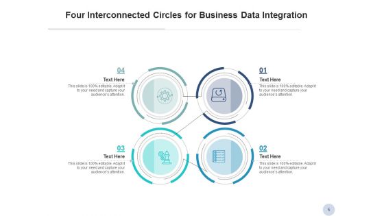 Four Connected Rings Maximization Process Ppt PowerPoint Presentation Complete Deck