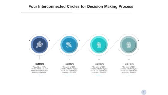 Four Connected Rings Maximization Process Ppt PowerPoint Presentation Complete Deck