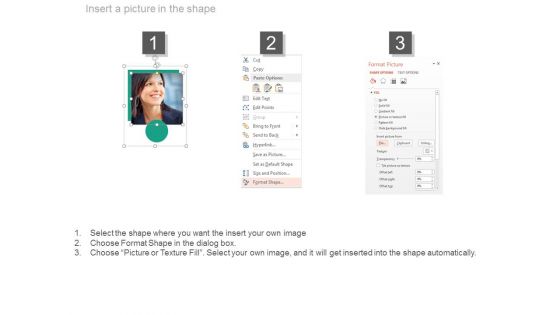 Four Employees Social Media Profiles Powerpoint Slides