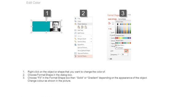 Four Employees Timeline Chart With Years Powerpoint Slides