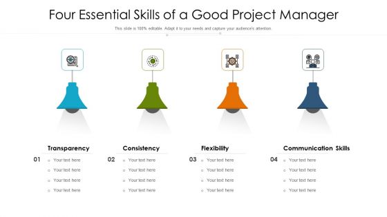 Four Essential Skills Of A Good Project Manager Ppt PowerPoint Presentation File Images PDF Four Essential Skills Of A Good Project Manager Ppt PowerPoint Presentation File Images PDF