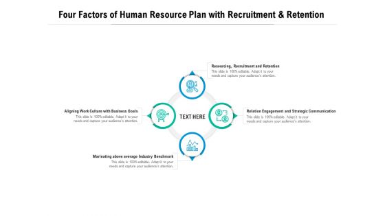 Four Factors Of Human Resource Plan With Recruitment And Retention Ppt PowerPoint Presentation Model Show