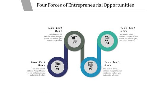 Four Forces Of Entrepreneurial Opportunities Ppt PowerPoint Presentation Infographic Template Background