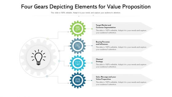 Four Gears Depicting Elements For Value Proposition Ppt PowerPoint Presentation Gallery Templates PDF