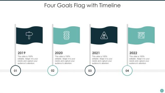 Four Goals Ppt PowerPoint Presentation Complete With Slides