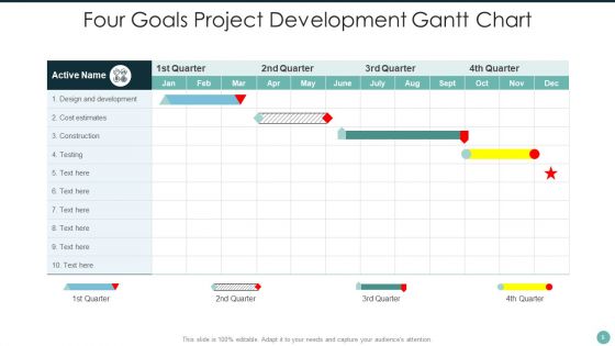 Four Goals Ppt PowerPoint Presentation Complete With Slides