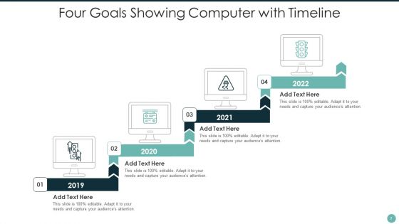 Four Goals Ppt PowerPoint Presentation Complete With Slides