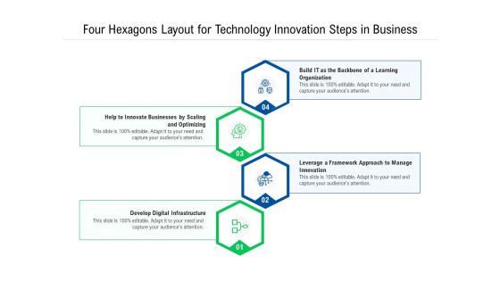 Four Hexagons Layout For Technology Innovation Steps In Business Ppt PowerPoint Presentation File Sample PDF