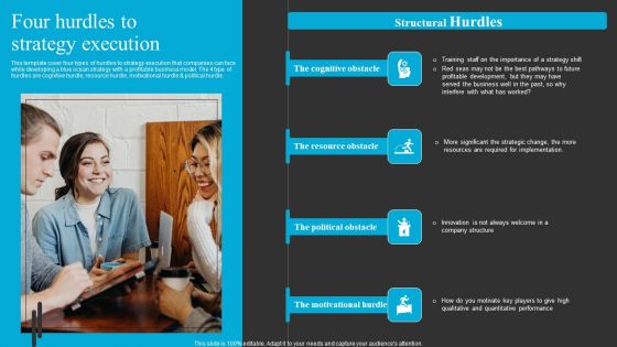 Four Hurdles To Strategy Execution Ppt Infographic Template Pictures PDF Four Hurdles To Strategy Execution Ppt Infographic Template Pictures PDF