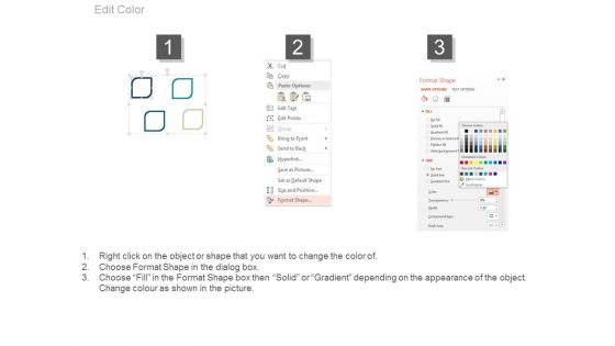 Four Icons Of Companys Incorporation Strategies Powerpoint Slides