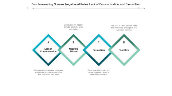 Four Intersecting Squares Negative Attitudes Lack Of Communication And Favouritism Ppt PowerPoint Presentation Summary Deck