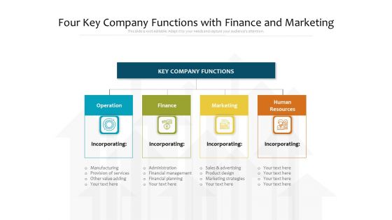 Four Key Company Functions With Finance And Marketing Ppt PowerPoint Presentation Gallery Graphics Pictures PDF