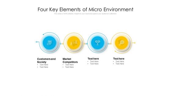 Four Key Elements Of Micro Environment Ppt PowerPoint Presentation Gallery Influencers PDF