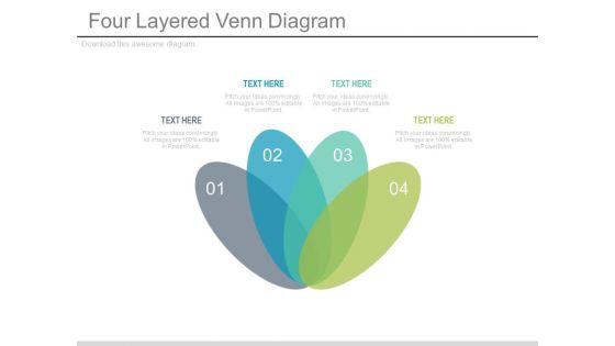 Four Layered Venn Design For Business Powerpoint Slides