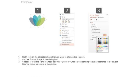 Four Layered Venn Design For Business Powerpoint Slides
