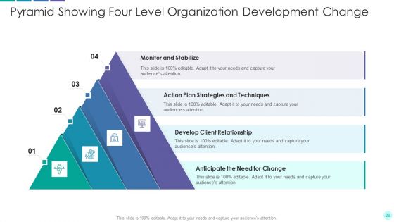 Four Level Pyramid Ppt PowerPoint Presentation Complete Deck With Slides