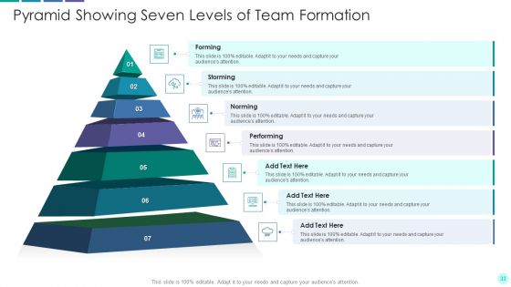 Four Level Pyramid Ppt PowerPoint Presentation Complete Deck With Slides