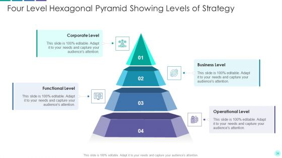 Four Level Pyramid Ppt PowerPoint Presentation Complete Deck With Slides