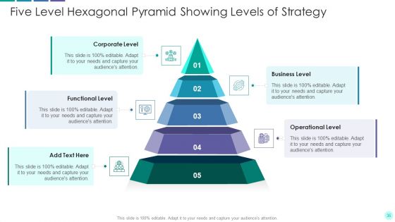 Four Level Pyramid Ppt PowerPoint Presentation Complete Deck With Slides
