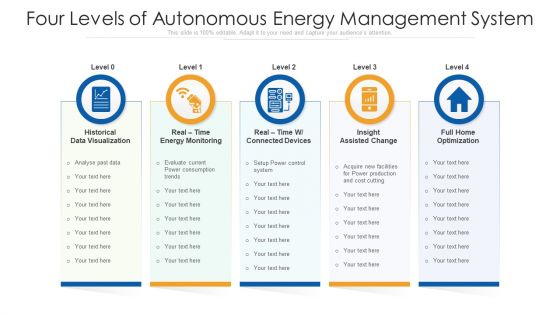 Four Levels Of Autonomous Energy Management System Ppt Outline Visuals PDF Four Levels Of Autonomous Energy Management System Ppt Outline Visuals PDF