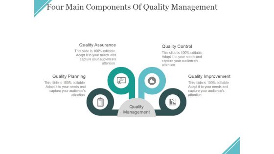 Four Main Components Of Quality Management Ppt PowerPoint Presentation File Brochure