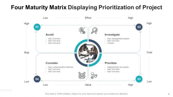 Four Maturity Matrix Business Values Ppt PowerPoint Presentation Complete Deck With Slides