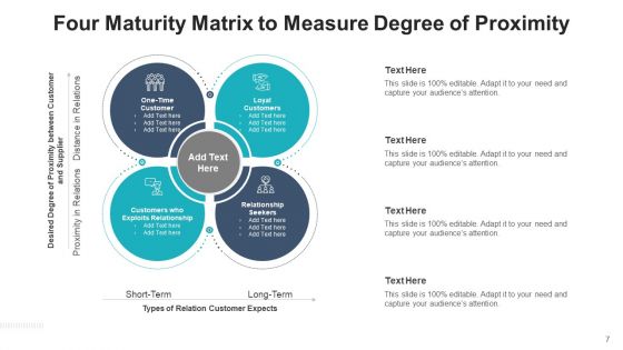 Four Maturity Matrix Business Values Ppt PowerPoint Presentation Complete Deck With Slides