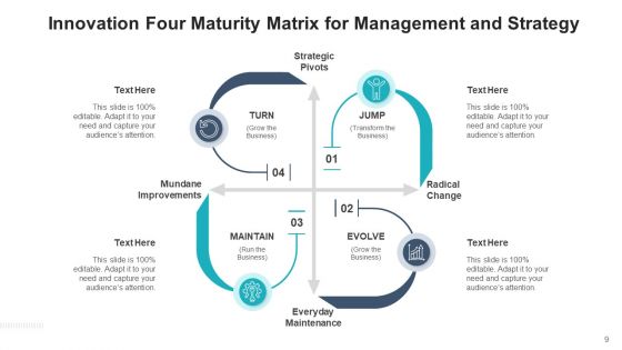 Four Maturity Matrix Business Values Ppt PowerPoint Presentation Complete Deck With Slides
