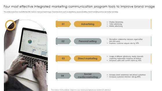 Four Most Effective Integrated Marketing Communication Program Tools To Improve Brand Image Slides PDF