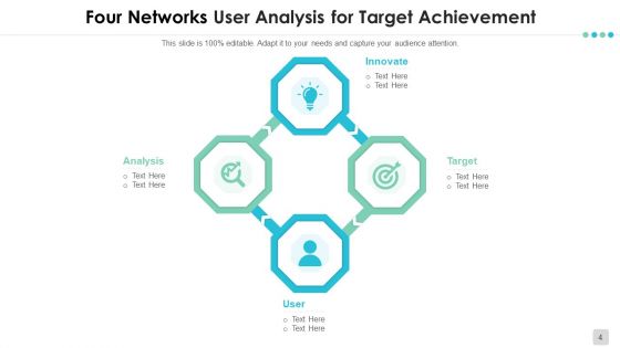 Four Networks Optimum Operations Financial Planning Ppt PowerPoint Presentation Complete Deck With Slides