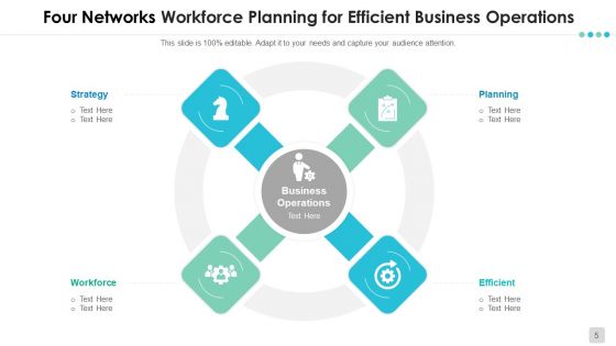 Four Networks Optimum Operations Financial Planning Ppt PowerPoint Presentation Complete Deck With Slides