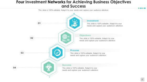 Four Networks Optimum Operations Financial Planning Ppt PowerPoint Presentation Complete Deck With Slides