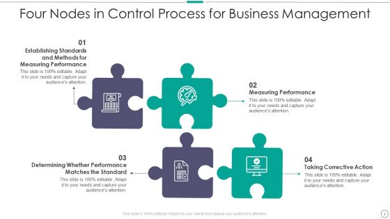Four Nodes Ppt PowerPoint Presentation Complete With Slides