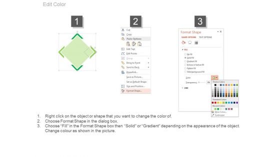Four Options Chart For Environmental Study Powerpoint Template