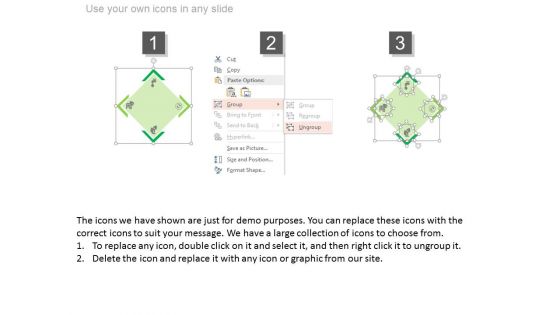 Four Options Chart For Environmental Study Powerpoint Template