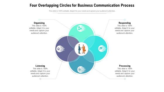 Four Overlapping Circles For Business Communication Process Ppt PowerPoint Presentation Inspiration Show PDF